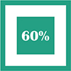Retail SME's E-commerce Revolution